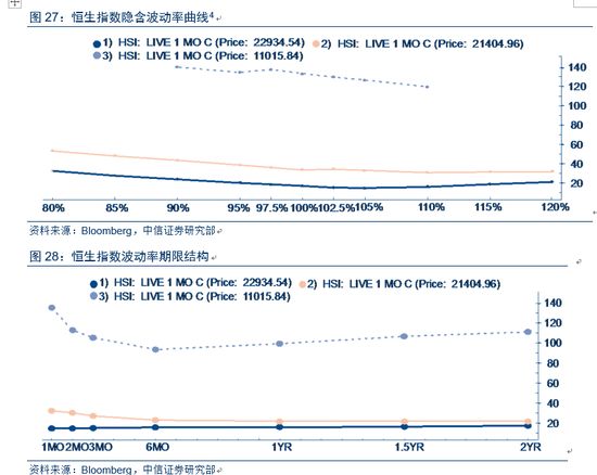 香港今晚开特马+开奖结果66期,前沿解析评估_X71.270