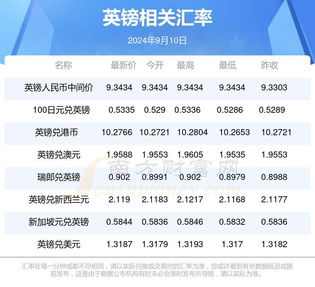 今晚新澳门开奖结果查询9+,权威分析说明_免费版32.70