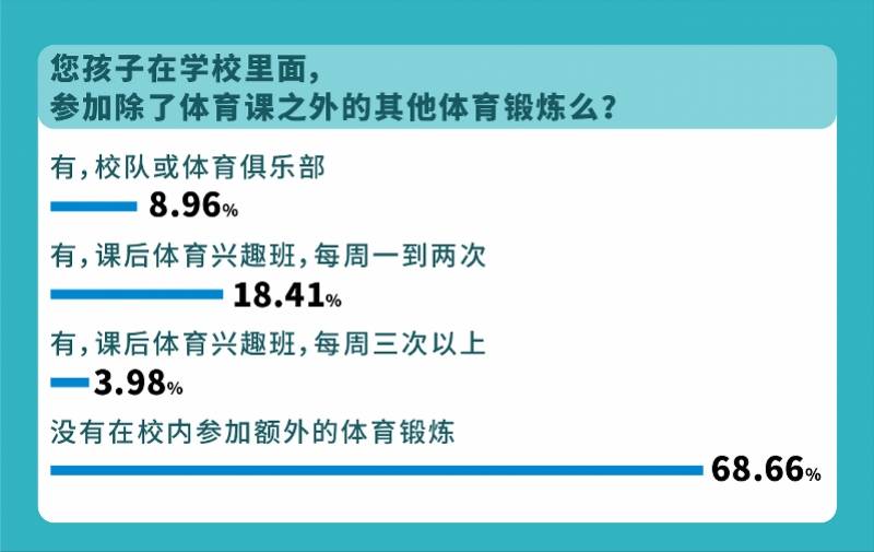 白小姐449999精准一句诗,深度数据应用策略_运动版45.167