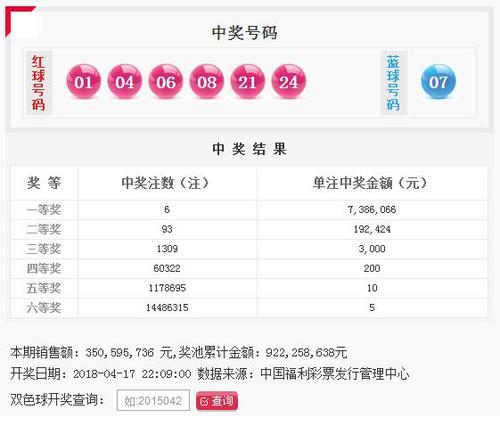 新奥门开奖记录,科技成语分析落实_静态版6.22