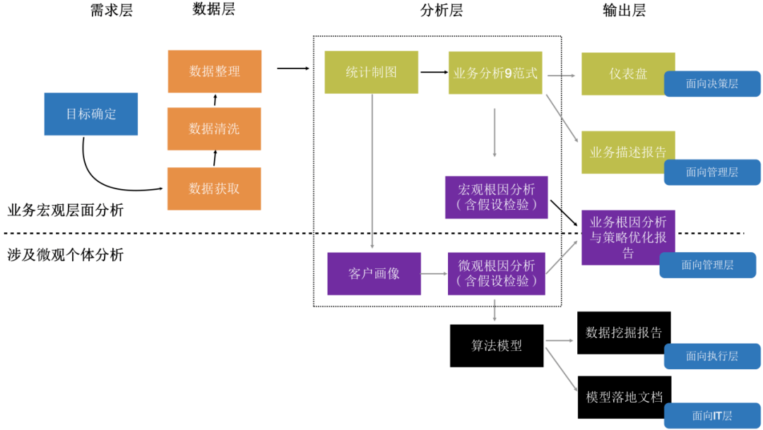 文艺创作 第4页