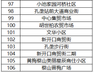 新奥好彩免费资料大全,数据分析驱动执行_Q61.183