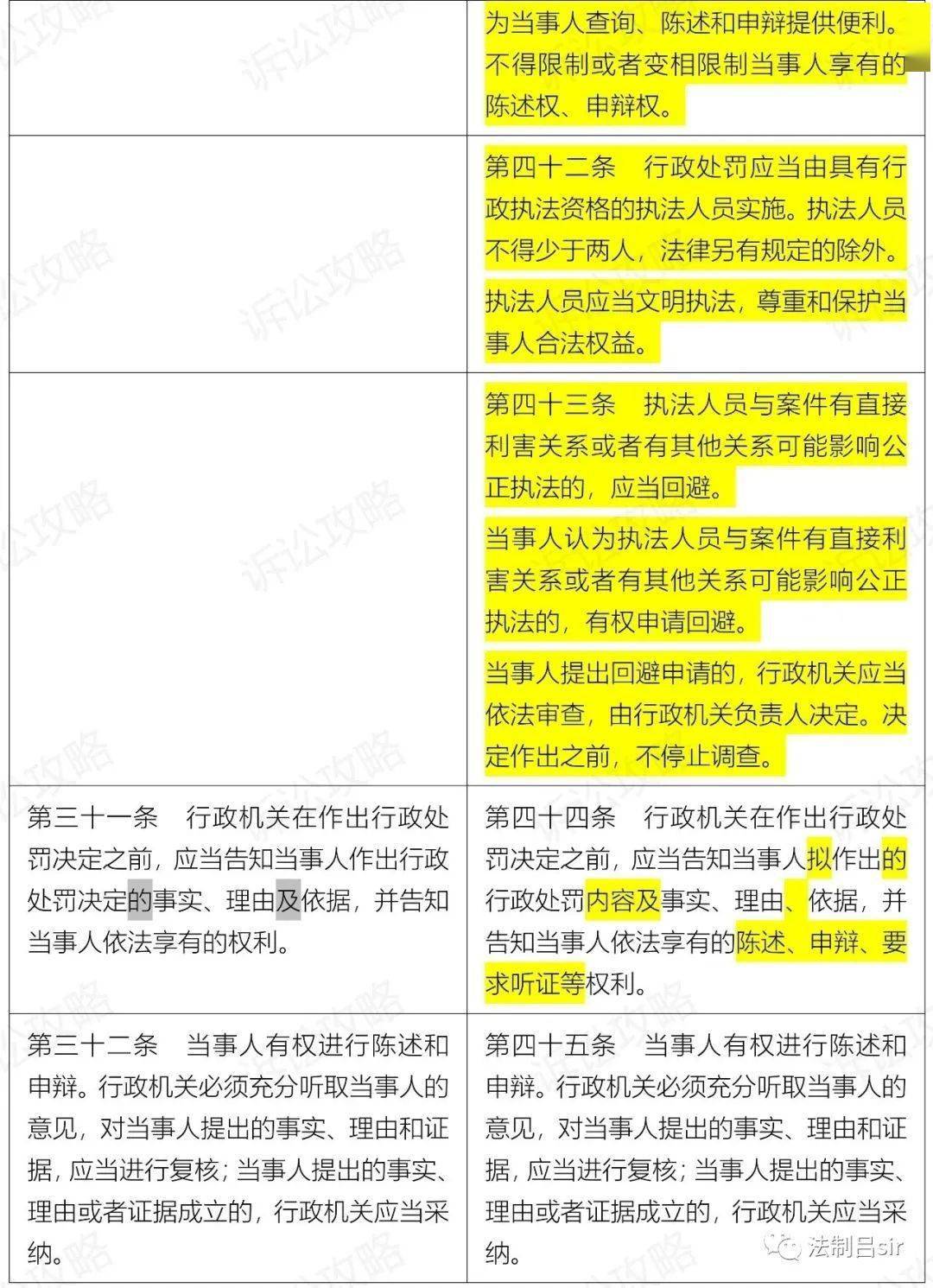 新2024澳门兔费资料,决策资料解释落实_HD38.32.12