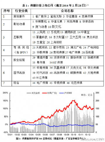 650288.com,实地数据评估方案_zShop69.567