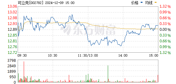 4949澳门开奖现场开奖直播,诠释分析定义_影像版66.787