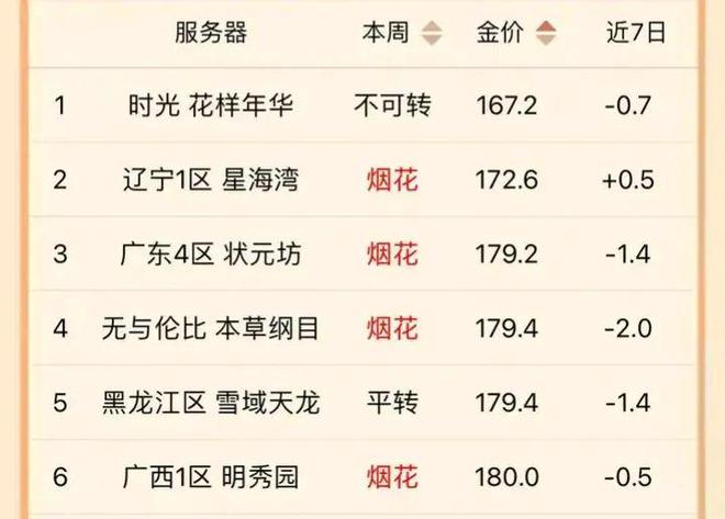 澳门神算子精准免费资料,预测解答解释定义_策略版43.949