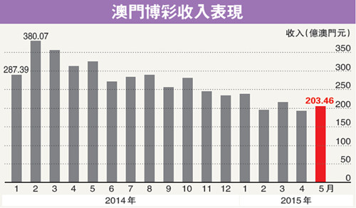 图文设计 第3页