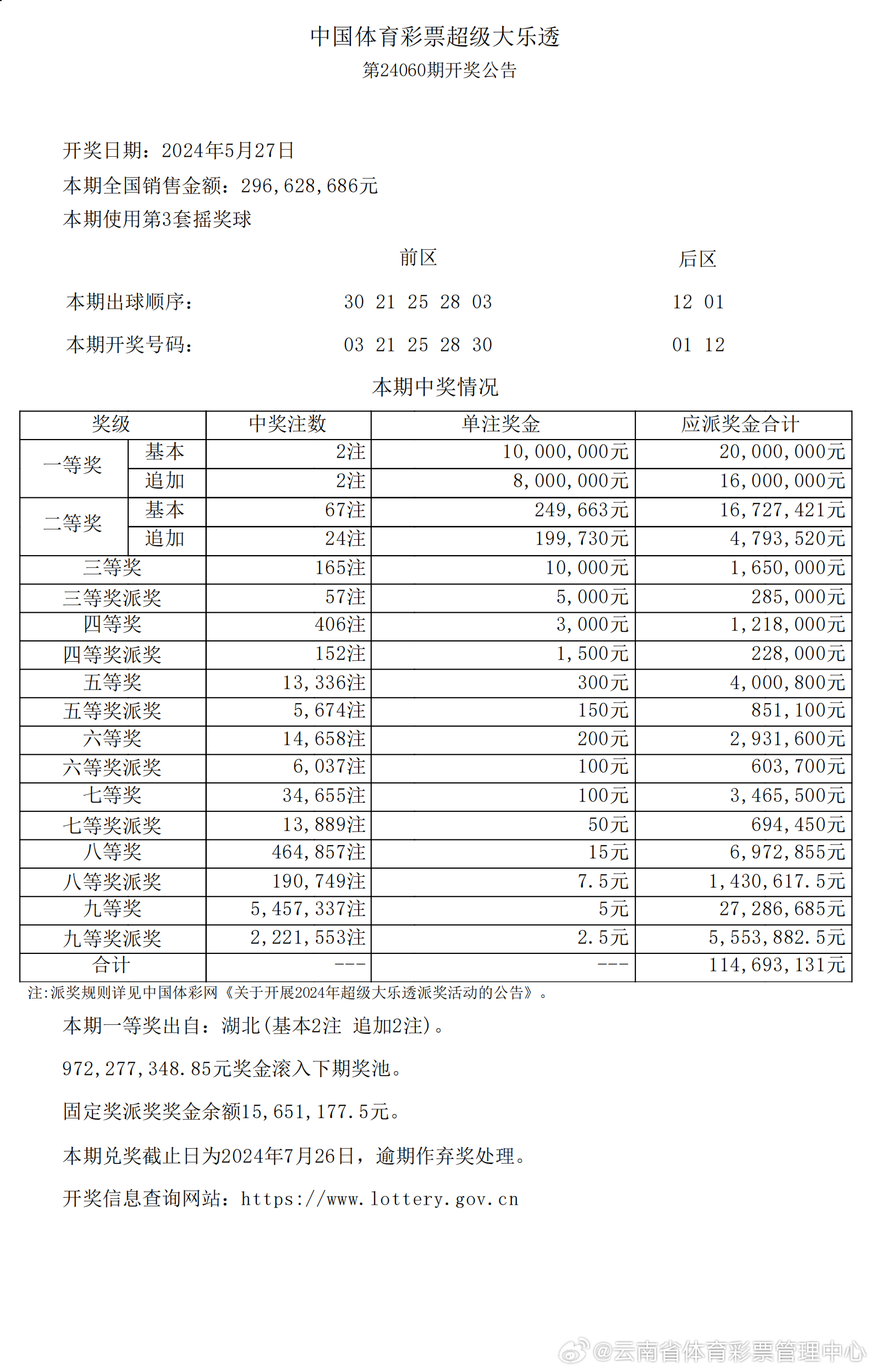 新澳2024年历史开奖记录查询结果,创新计划设计_LT93.201