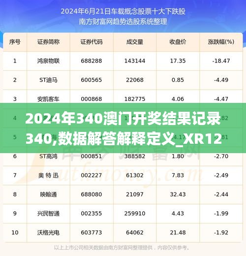 澳门开什么奖2024年,深度解答解释定义_XP46.940