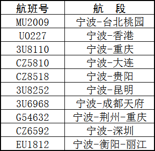 2024年新澳开奖记录,快速方案落实_战略版25.147