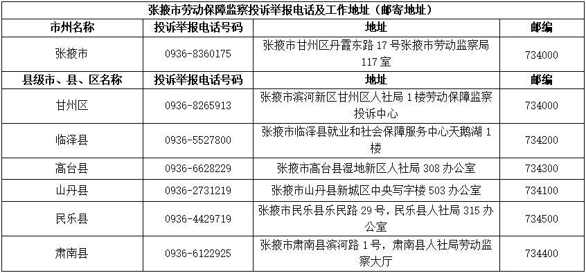 024新澳门六开奖号码,国产化作答解释落实_交互版3.688