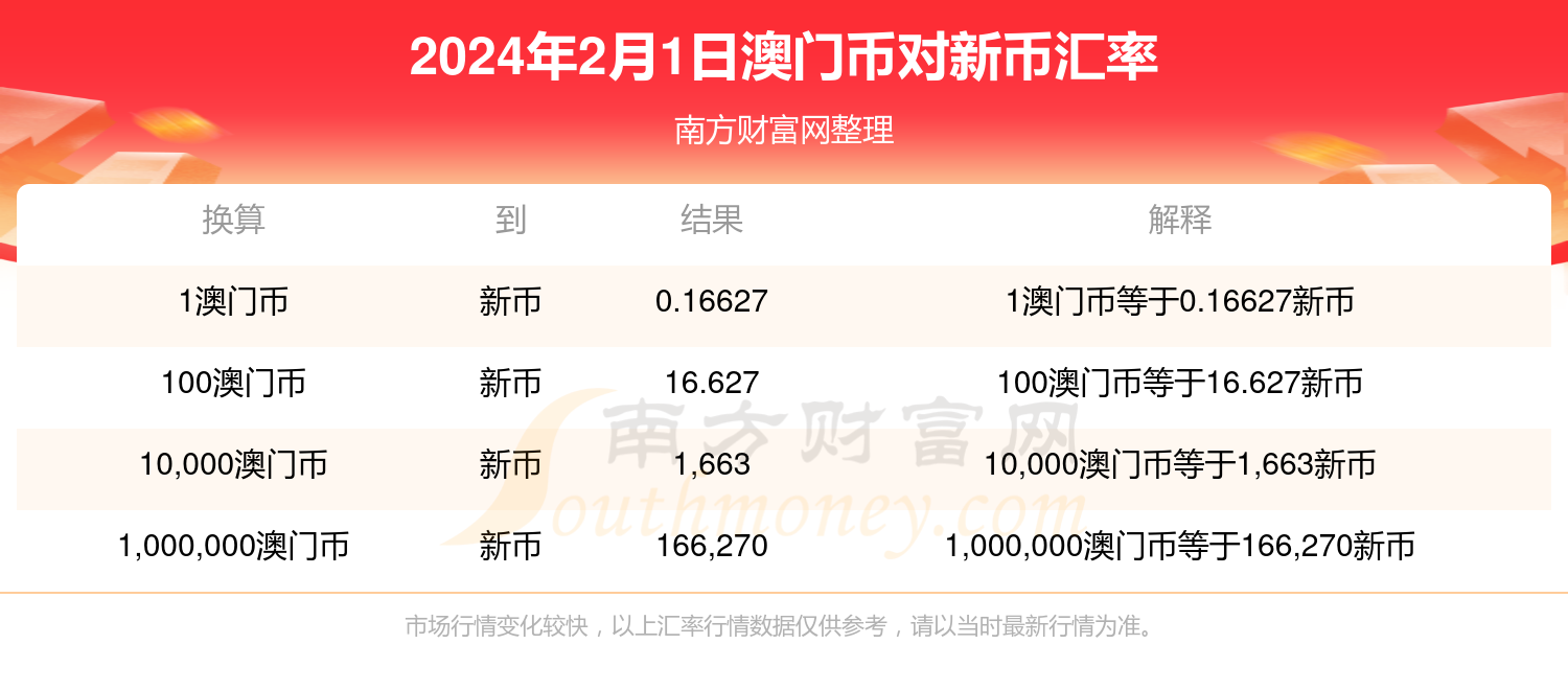 2O24澳门今期挂牌查询,精细化说明解析_专属款34.523