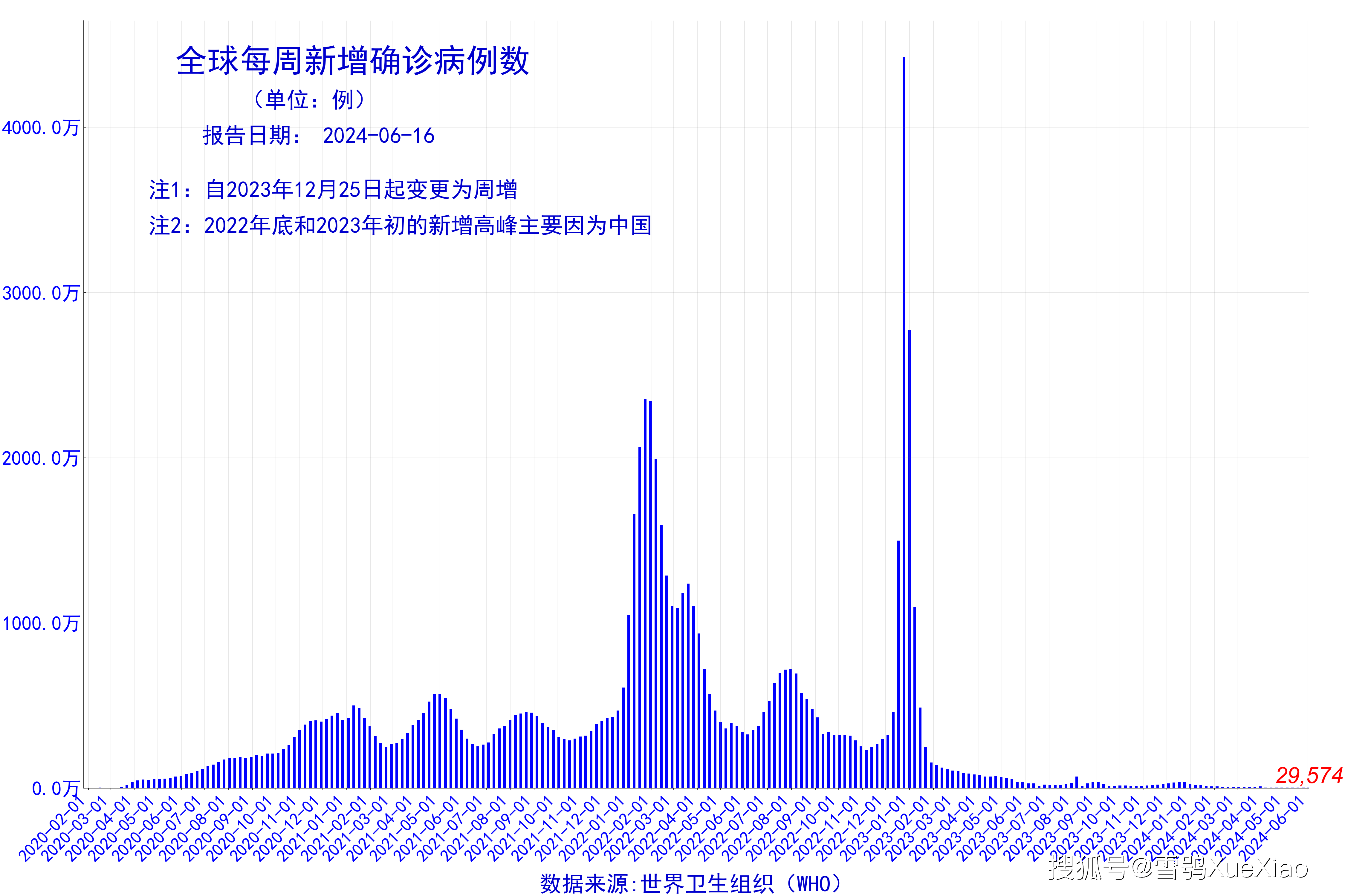 2024年香港开奖结果,灵活操作方案_标配版67.574