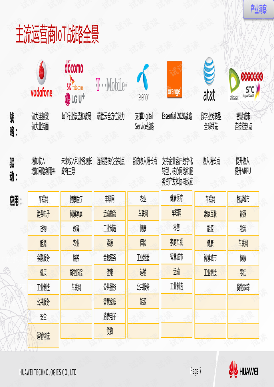 澳门三肖三码生肖资料,最新核心解答落实_Android256.183