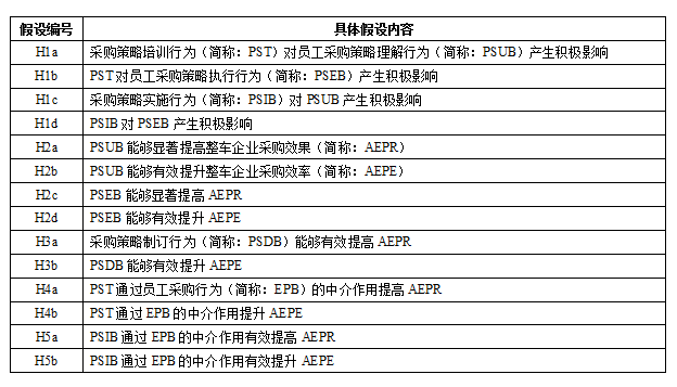 澳门开奖记录开奖结果2024,可靠研究解释定义_D版22.629