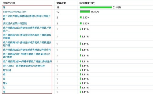 新澳门天机泄特密网址,安全性方案设计_XR75.626