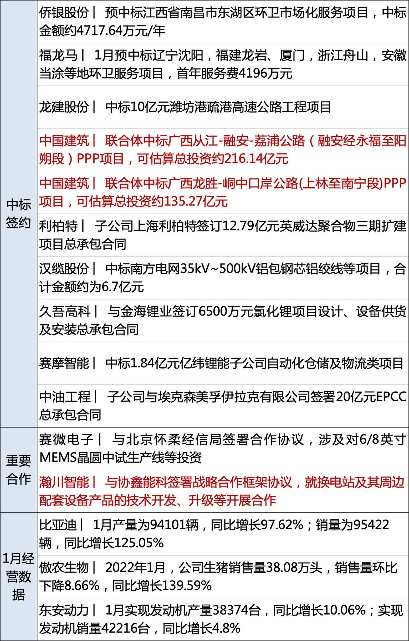 2024正版澳门跑狗图最新版今天,经济性执行方案剖析_精简版105.220